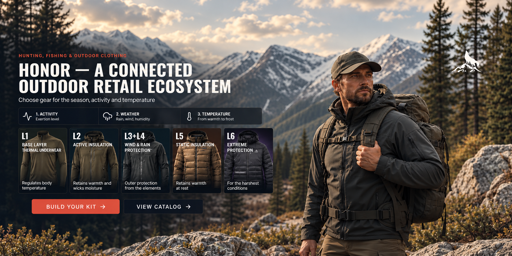HONOR — a connected outdoor retail ecosystem. Outdoor gear and clothing layers L1, L2, L3+L4, L5, L6.